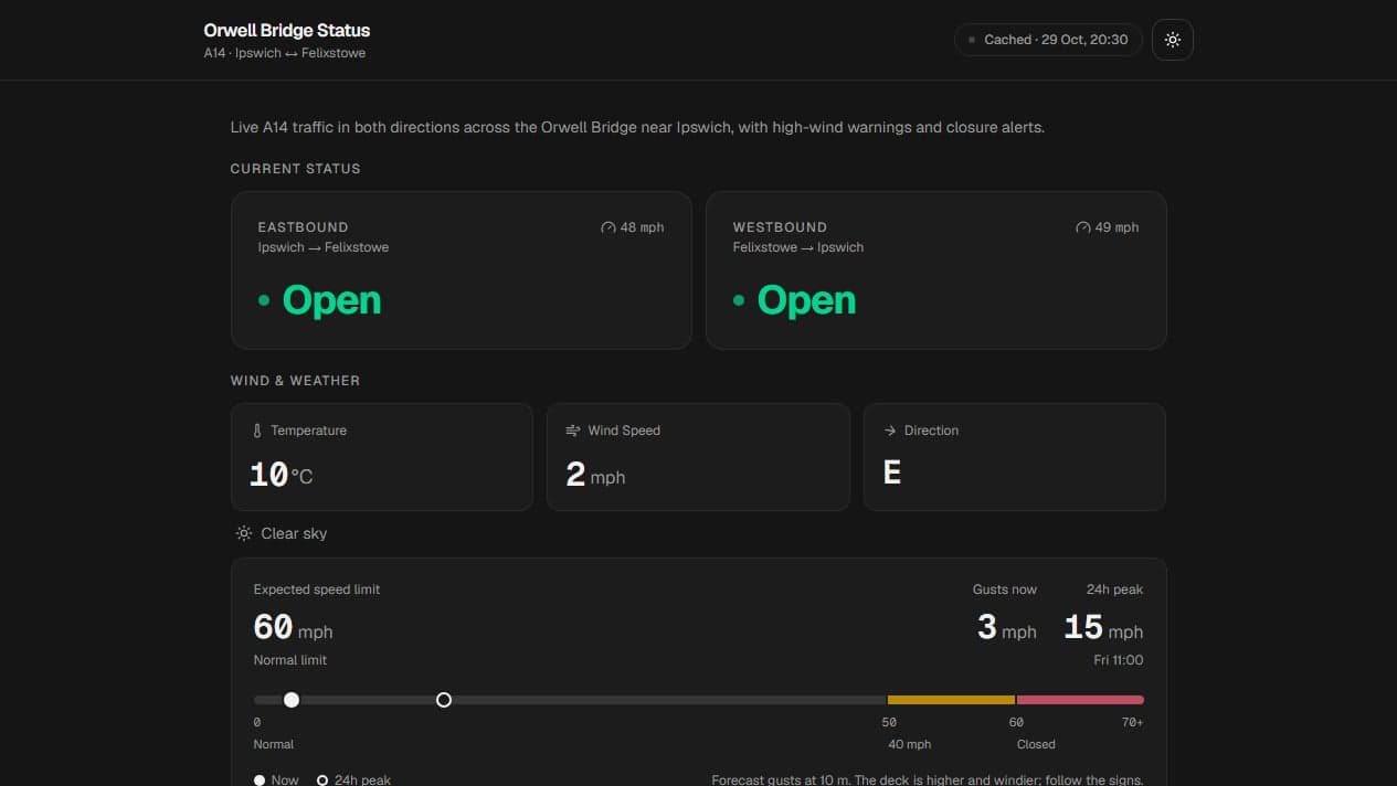 Screenshot of the Orwell Bridge Status homepage